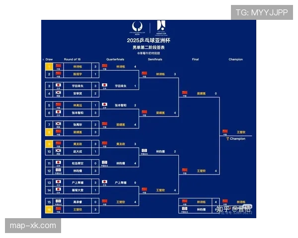 2026世界杯晋级决定规则详解